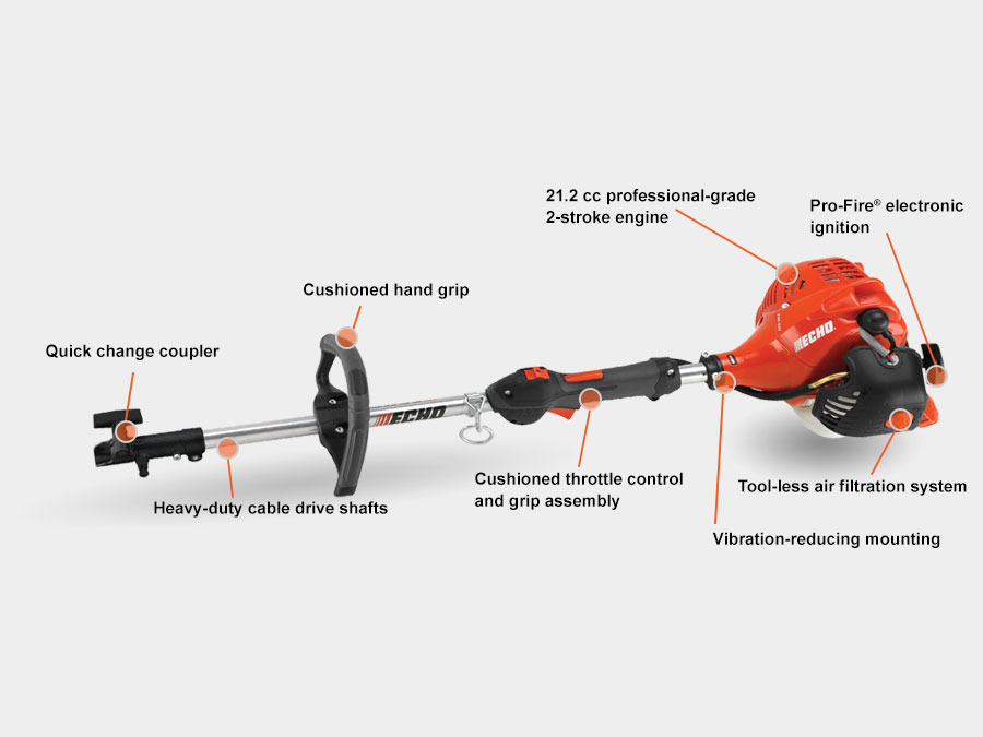 medarbejder adelig råolie PAS-225 | ECHO-USA.com