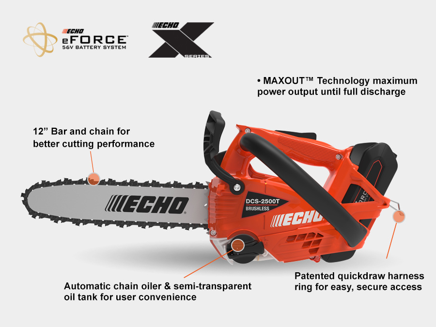 Are Echo Chainsaws Good? Discover the Power and Performance