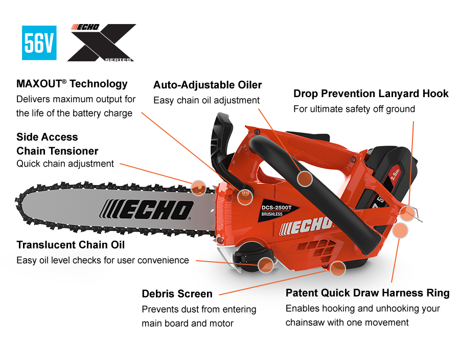 Are Echo Chainsaws Good? Discover the Power and Performance