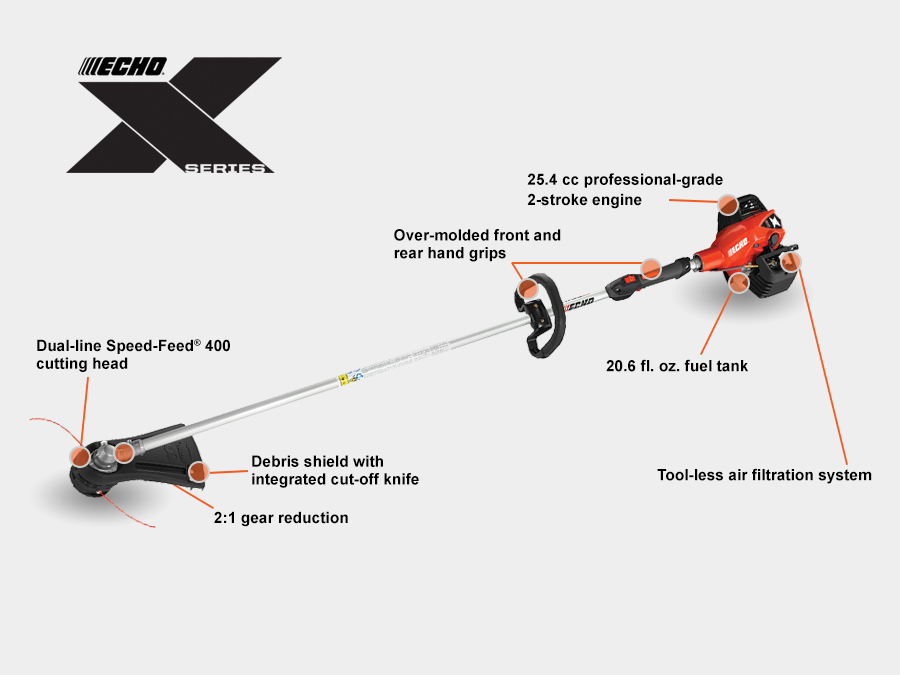 SRM-2620T High Torque Trimmer with Speed-Feed 400 Head