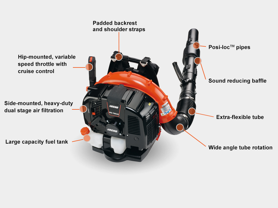 LEAF BLOWER PARTS DIAGRAMS