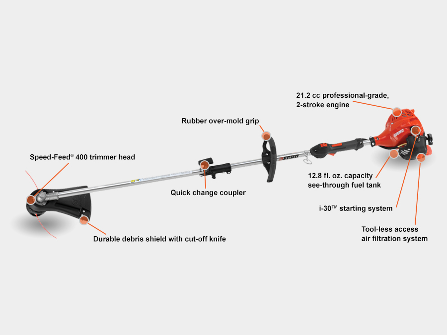 7 Versatile Weed Wacker Parts and Attachments