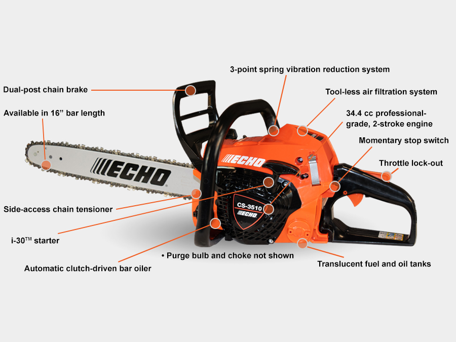 STIHL MS 180, How to mount and bar the chain, tension the saw chain