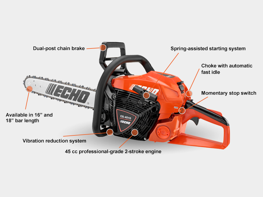 How does a chainsaw work? - Explain that Stuff