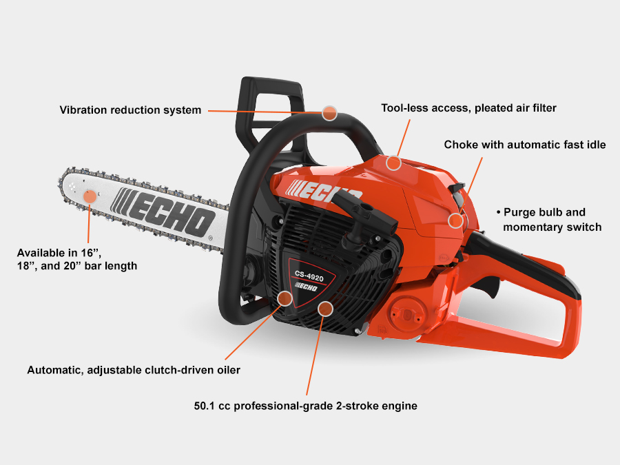 https://www.echo-usa.com/getattachment/ad641e5b-c62e-41e8-bde3-c58cfb4acb81/v2_ECHO_Chainsaws_CS-4920_StaticShot1.jpg