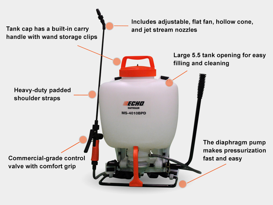 ECHO Diaphragm Backpack Sprayer 4 Gal Adjustable Spray Tip Padded Shoulder Strap 