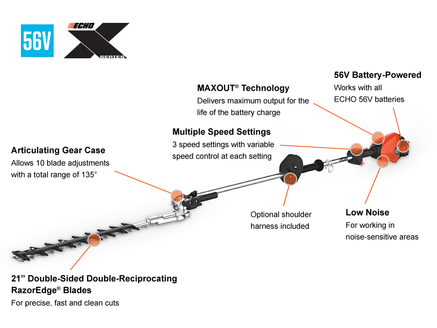 DHCA-2600 Articulating Shafted Hedge Trimmer | ECHO