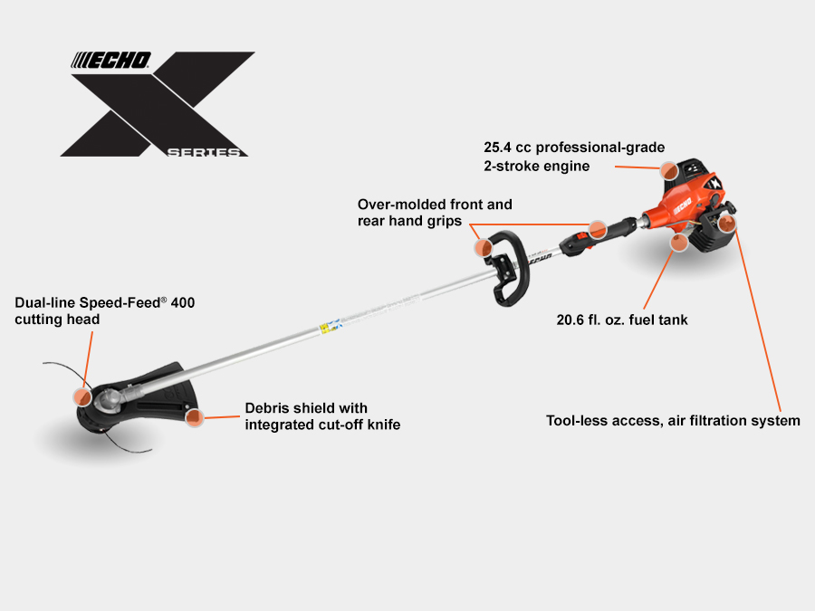 nederdel via smart SRM-2620 | ECHO-USA.com