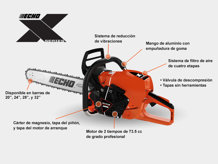 Cadena de VIDEA para motosierras